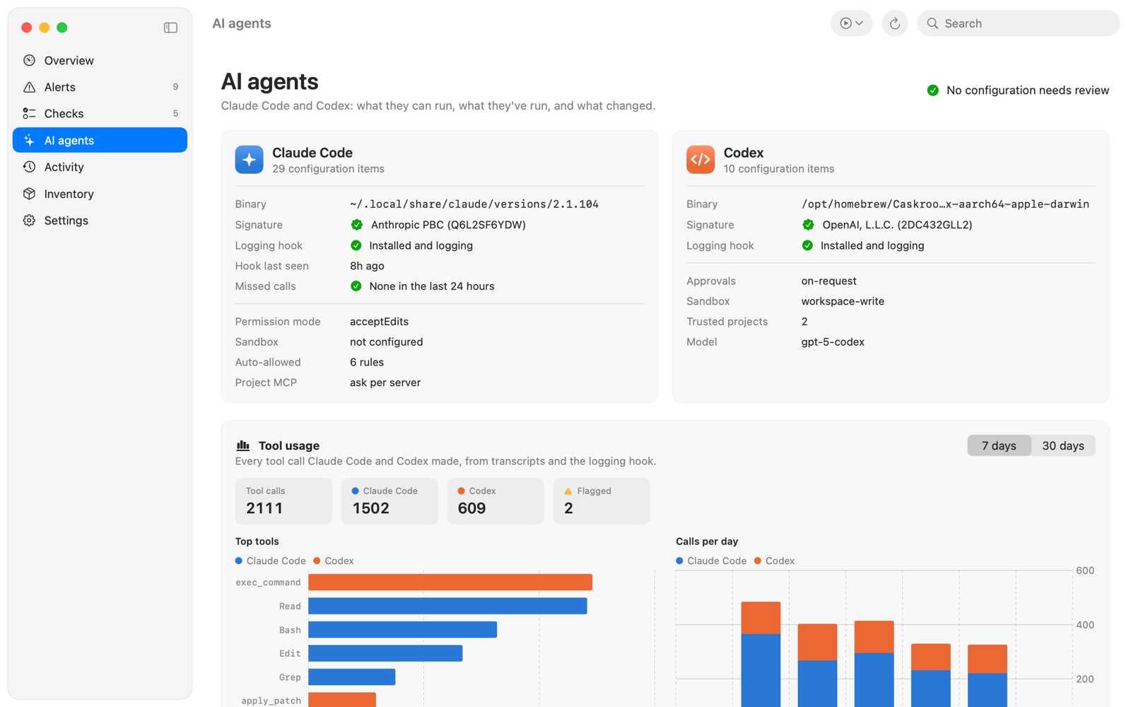 The AI Agents view listing hooks, MCP servers and permissions